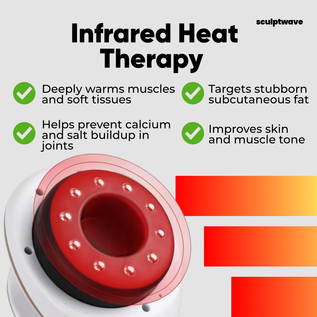 SculptWave™ Cellulite Eraser